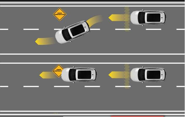 HỆ THỐNG PHANH CHỦ ĐỘNG AN TOÀN ABS + EBD + EBA